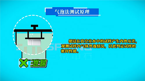 氣泡法測(cè)試原理